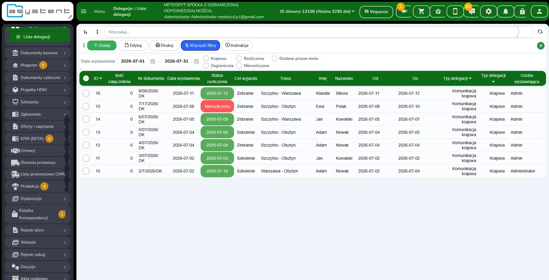 Delegacje – delegacje lista