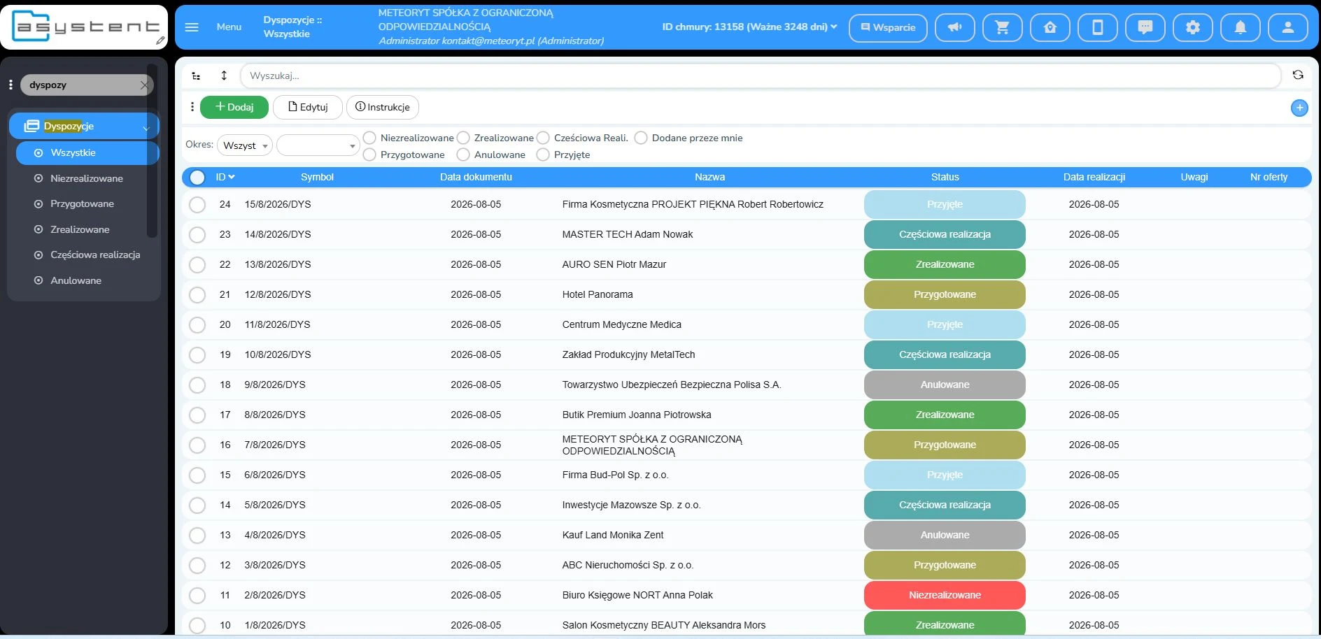 Dyspozycje – lista