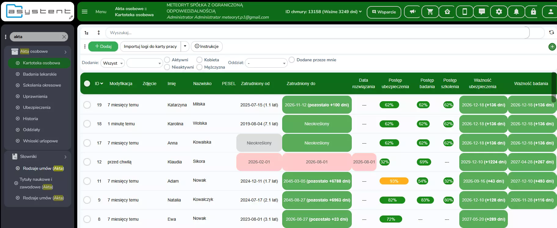 Akta osobowe – akta lista