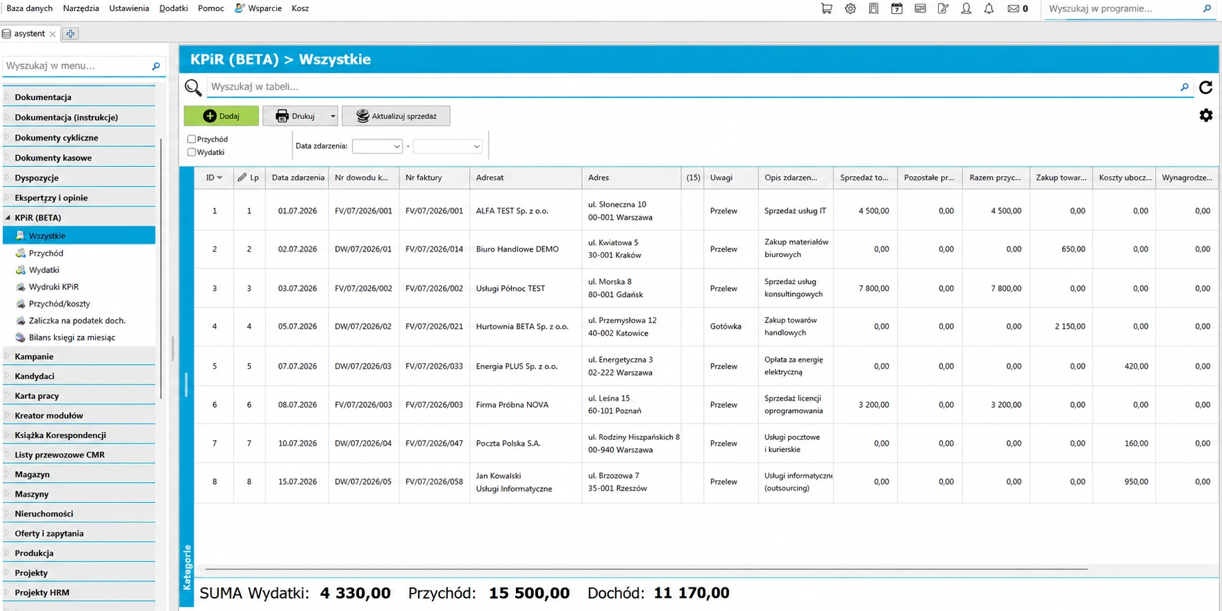 Podatkowa Księga Przychodów i Rozchodów (KPiR) – lista